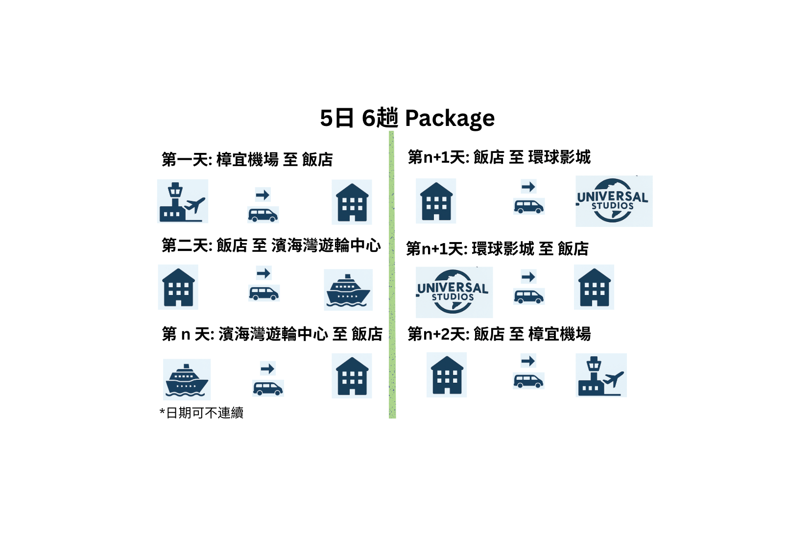 【私人包車-5日6趟方便划算】新加坡樟宜機場,飯店,濱海灣遊輪中心,環球影城(不含門票) 接送︱舉牌接機服務,中文司機,Toyota Alphard(1-6人)